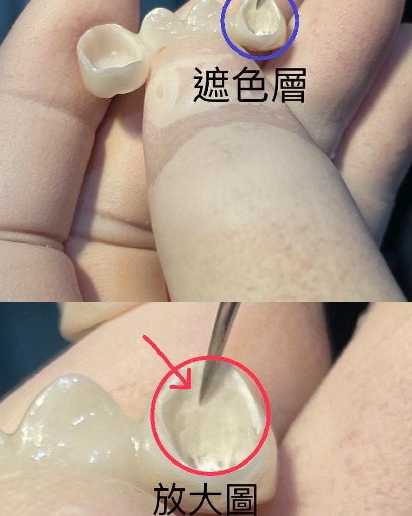 你準備好人生旅途中的層層關卡嗎?