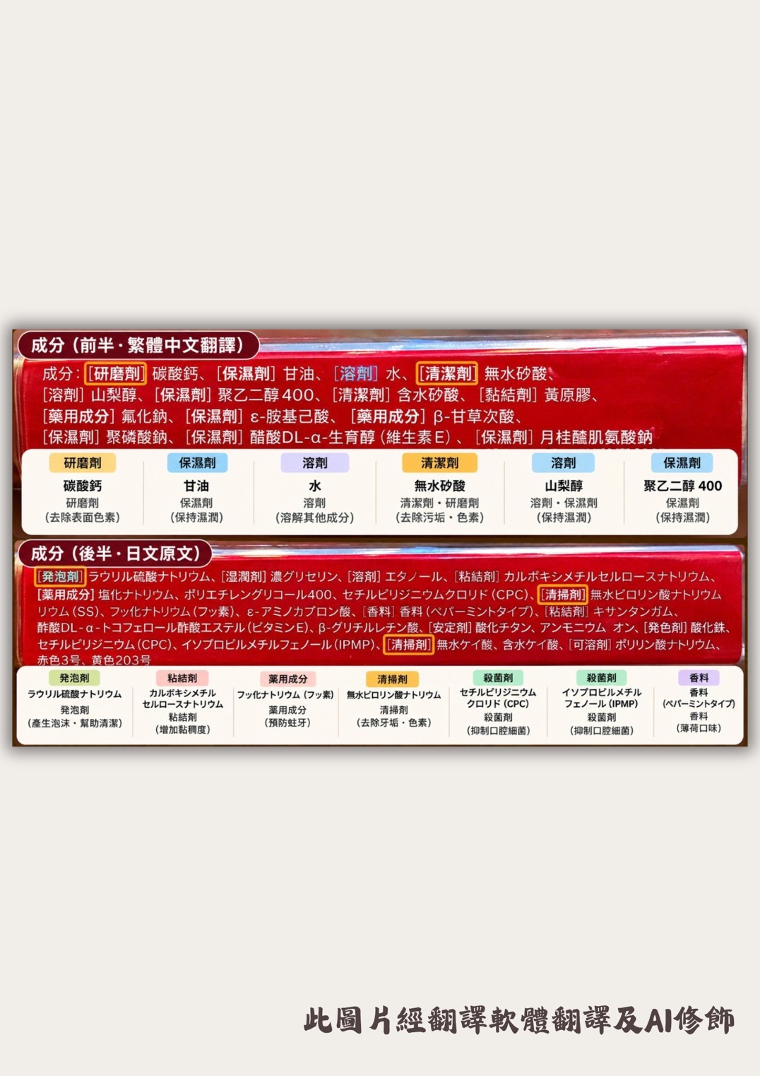 美白牙膏成分表(經翻譯軟體翻譯及AI修飾)